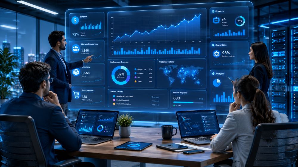 Enterprise Software